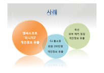 사이버윤리와 개인프라이버시-16