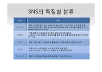사이버윤리와 개인프라이버시-19