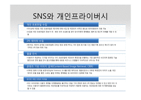 사이버윤리와 개인프라이버시-20