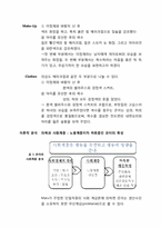 [패션과 심리] 인물 분석과 의상심리 -전도연 박신양을 중심으로-6