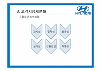 [광고커뮤니케이션] 현대자동차 IMC-10