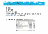 아프리카를 돕는 효과적인 방법-6