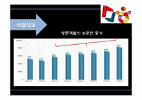 한국관광공사 광고&홍보 사례-8