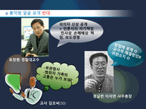 [미디어윤리] 범죄자 얼굴 공개-9