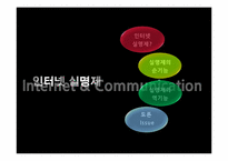 인터넷 실명제 레포트-2