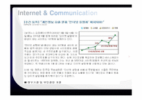 인터넷 실명제 레포트-15