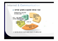 인터넷 실명제 레포트-16