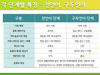 미디어 리터러시 교육의 필요성-5