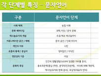 미디어 리터러시 교육의 필요성-6