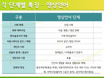 미디어 리터러시 교육의 필요성-7