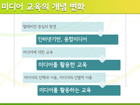 미디어 리터러시 교육의 필요성-13