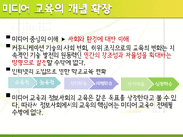 미디어 리터러시 교육의 필요성-15