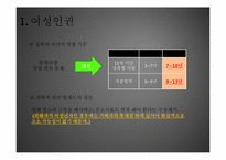 여성의 인권과 아동의 인권-7