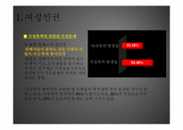여성의 인권과 아동의 인권-10