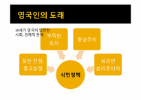 미국의 독립전쟁-3
