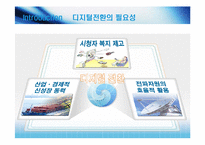 디지털전환의 상호이해-4