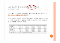 청소년기 정신 장애-3