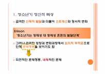 청소년기 정신 장애-4