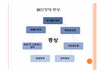 청소년기 정신 장애-9