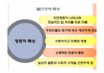 청소년기 정신 장애-15