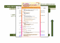 [조직행동론] 제8장 커뮤니케이션-8