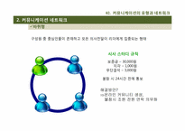[조직행동론] 제8장 커뮤니케이션-18