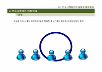 [조직행동론] 제8장 커뮤니케이션-19