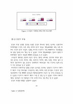[의류소재] PET 직물 4종(새틴, 오간자, 타프타, 쉬폰)옷감의 기본특성, 외관, 내구성, 쾌적성 및 용도와 디자인 발상-4