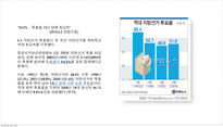 [현대사회와 스포츠] 경마-3