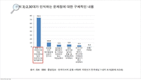 [현대사회와 스포츠] 경마-12