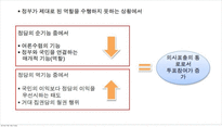 [현대사회와 스포츠] 경마-13
