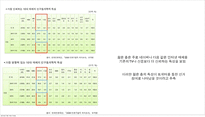 [현대사회와 스포츠] 경마-16