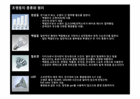 조명 종류와 원리 재료 분류-3