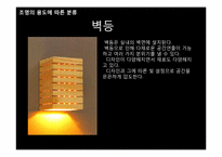 조명 종류와 원리 재료 분류-13