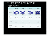 [의류소재] PET 직물 4종(새틴, 오간자, 타프타, 쉬폰)-7