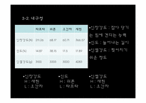 [의류소재] PET 직물 4종(새틴, 오간자, 타프타, 쉬폰)-9
