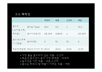[의류소재] PET 직물 4종(새틴, 오간자, 타프타, 쉬폰)-10