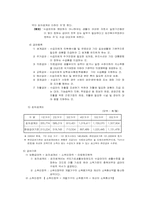 [사회복지]국민기초생활보장제도에서 차상의 계층에 대한 부분급여 지급 정당성-2