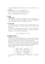 [사회복지]건강보험 자격정지는 바람직한가?-5