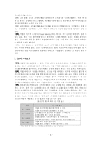 [학사][기업이미지]외식산업의 성공적 CIP전략과 성공사례-3