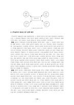 [학사][기업이미지]외식산업의 성공적 CIP전략과 성공사례-14