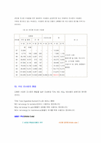[초지학]국내 조사료 수급 현황-4