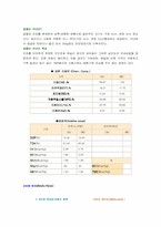[초지학]국내 조사료 수급 현황-5