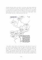 환단고기 레포트-5