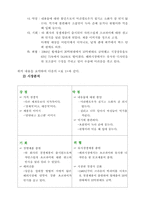 [마케팅]오리온초코파이 마케팅성공사례분석-5