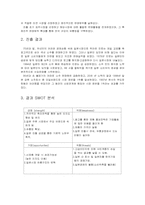 [국제경영]진로의 일본시장 마케팅 전략-5