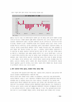 [국제경영]중국 경제·산업구조의 변화와 시사점 그리고 마케팅-18