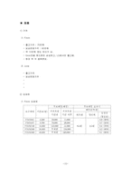 [광고]SK텔레콤 `June`과 KTF `fimm` 의 광고비교-11