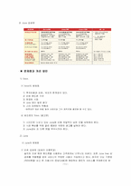 [광고]SK텔레콤 `June`과 KTF `fimm` 의 광고비교-12