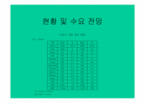 [국제마케팅](주)학산의 중국시장진출을 위한 국제마케팅전략-4